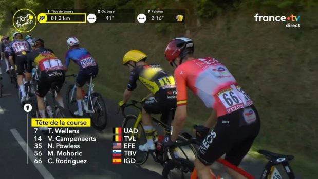 Tour de France 2025 : Sensationnelle Échappée de 34 Coureurs sur la 15e