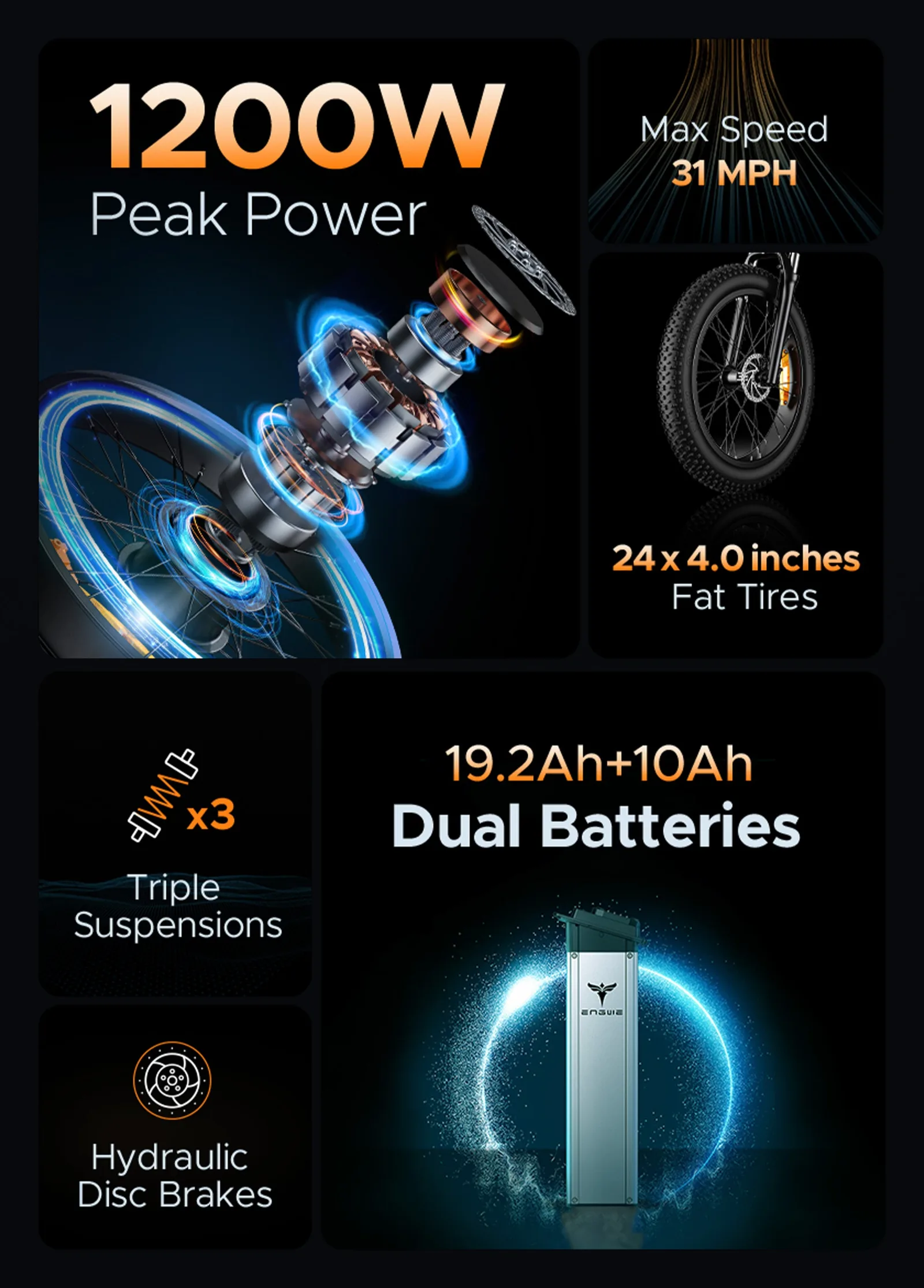 ENGWE X24 - detail suspension et pneus larges en situation de test