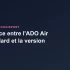 Cyrusher Kommoda Pro vs Flex : lequel choisir ?