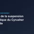 Différence entre l&rsquo;ADO Air 28 standard et la version Pro